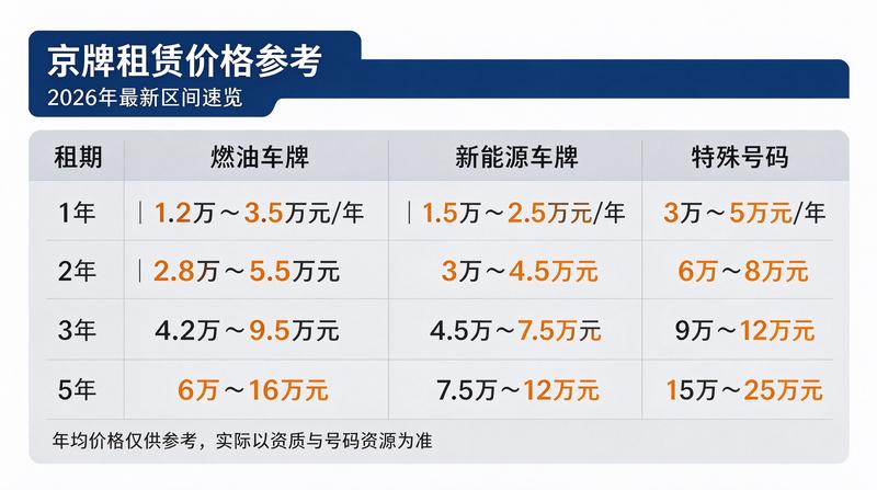 李先生